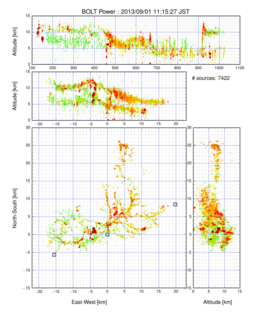 boltintf_flash_20130901_111527_pwr.png